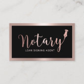 De notionele Ondertekeningsagent van de Lening Mod Visitekaartje (Voorkant)