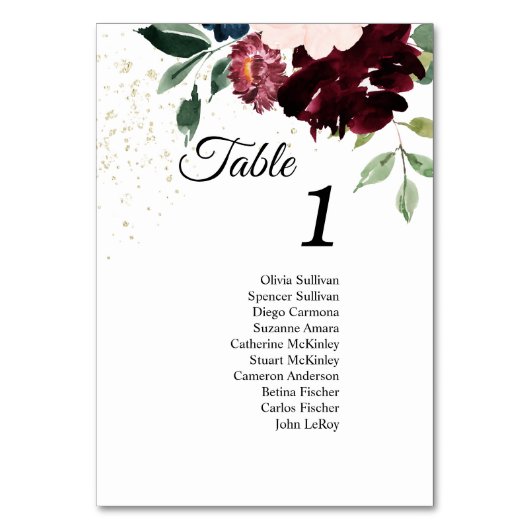 De Nummers van de Lijst van de herfst van de zomer Kaart (Voorkant)