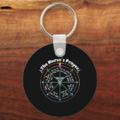 De Nurse's Prayer Nurse Week Kleding Rn LPN Medic Sleutelhanger (Voorkant)