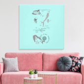 de oceaan is mijn medicijn canvas afdruk (Insitu (Woonkamer))