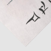 De Okinawa Serie Ontwerp 10 Tissuepapier (Detail)