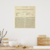 De ontbinding van het Western Rijk 476 AD Poster (Keuken)