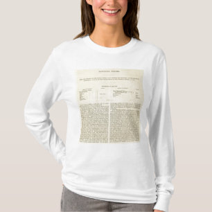 De ontbinding van het Western Rijk 476 AD T-shirt
