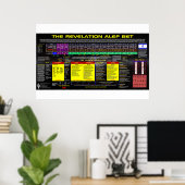 De onthulling Alef Bet Poster (Thuiskantoor)