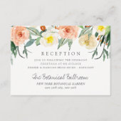 De ontvangst van het Collectie van het lentesovenw Informatiekaartje (Voorkant)