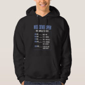 De Ontwikkelaar van het Web van het Gezegde van he Hoodie (Voorkant)