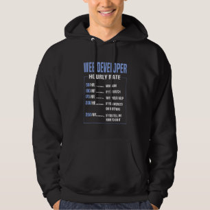 De Ontwikkelaar van het Web van het Gezegde van he Hoodie