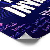 De onzichtbare Man Classic Horror Monster Movie TS Poster (Hoek)