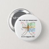 De oorlog tegen muggen is eindeloos (muggen) ronde button 5,7 cm (Voorkant /achterkant)