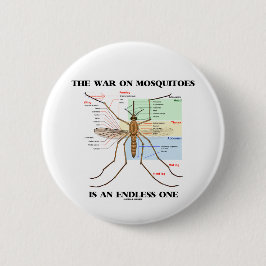 De oorlog tegen muggen is eindeloos (muggen) ronde button 5,7 cm