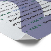 De oorlog van het Poster van 1812 (Hoek)