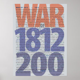De oorlog van het Poster van 1812