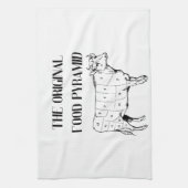 De oorspronkelijke voedselpiramide theedoek (Verticaal)