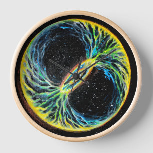 De oorwolk en de Kuipergordel