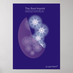 De opdruk van de sol poster
