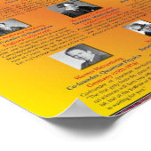 De oprichters van de wetenschap poster (Hoek)