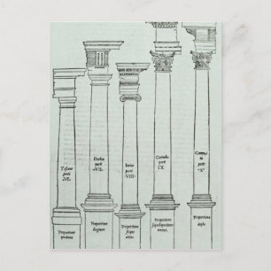 De Orders van Architectuur Briefkaart