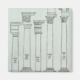 De Orders van Architectuur Magneet