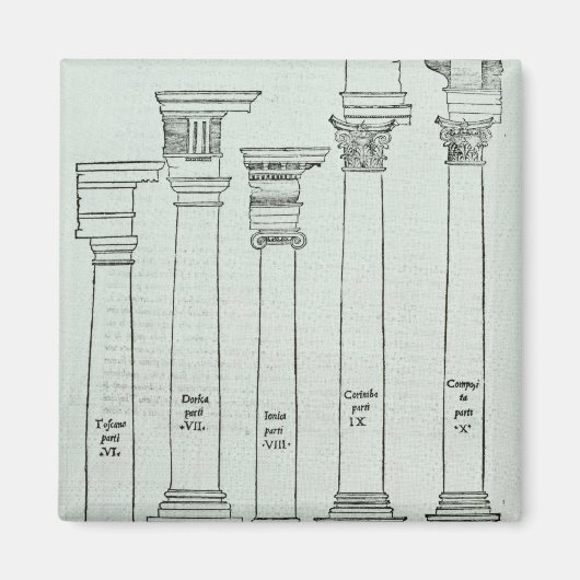 De Orders van Architectuur Magneet (Voorkant)