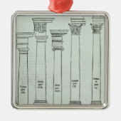 De Orders van Architectuur Metalen Ornament (Voorkant)