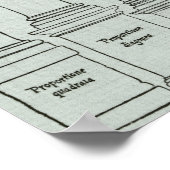 De Orders van Architectuur Poster (Hoek)