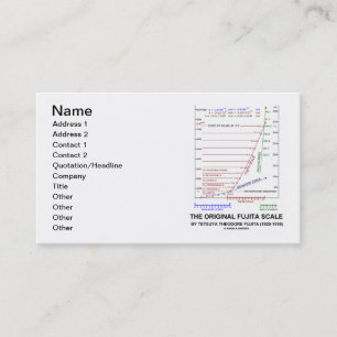 De originele Fujita-schaal door Tetsuya Fujita Visitekaartje