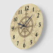 De oude Compass van de Kaart Grote Klok (Hoek)