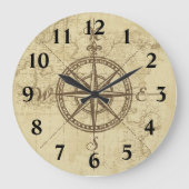 De oude Compass van de Kaart Grote Klok (Voorkant)