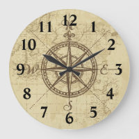De oude Compass van de Kaart