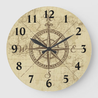 De oude Compass van de Kaart Grote Klok