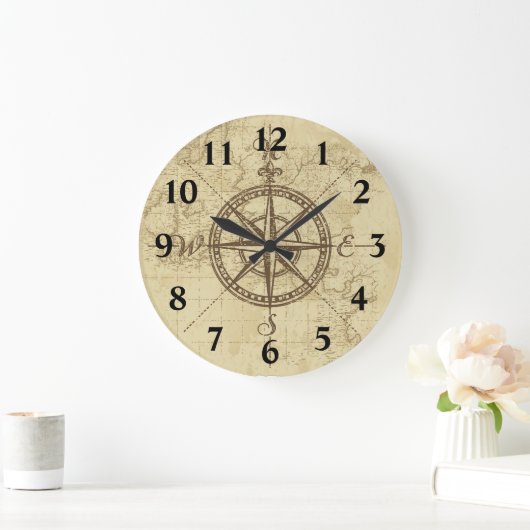 De oude Compass van de Kaart Grote Klok (Huis)