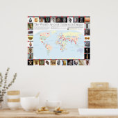 De oude culturen van de wereld in gevaar poster (Keuken)