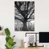 De oude Fort Poster (Thuiskantoor)