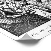 De overheid van Antichrist Poster (Hoek)