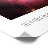 De paardenkop en de vlammennevel (punt 33) poster (Hoek)