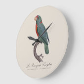 De papegaai Langlois van Jacques Barraband Grote Klok (Hoek)