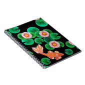 De papieren Koi Pond Notitieboek (Rechterzijde)