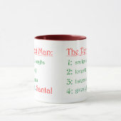 De perfecte Man-mokken Mok (Midden)