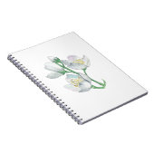 De perfecte metgezel: beste Notitieboek voor elke (Rechterzijde)