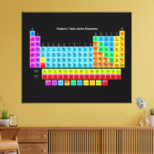 De perfecte wetenschappelijke periodiek tafel beel canvas afdruk (Insitu (Woonkamer))