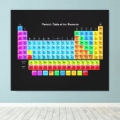 De perfecte wetenschappelijke periodiek tafel beel canvas afdruk (Insitu (Houten vloer))