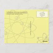 De periodieke Lijst Briefkaart (Achterkant)