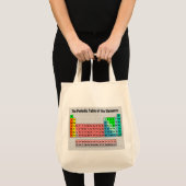De periodieke lijst (Eenvoudige w/ Element achterg Tote Bag (Voorkant (product))