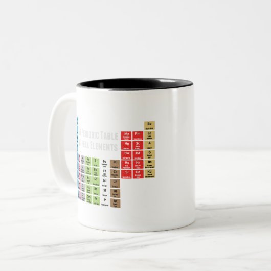 De periodieke Lijst van de Elementen van de Spell Tweekleurige Koffiemok (Voorkant links)