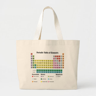 De periodieke lijst van elementen grote tote bag