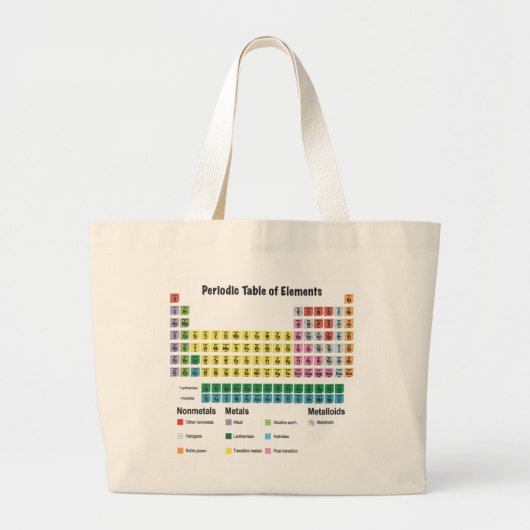 De periodieke lijst van elementen grote tote bag (Voorkant)