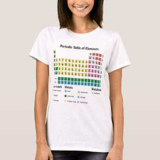 De periodieke lijst van elementen t-shirt