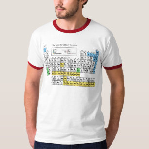 De periodieke lijst van elementen t-shirt