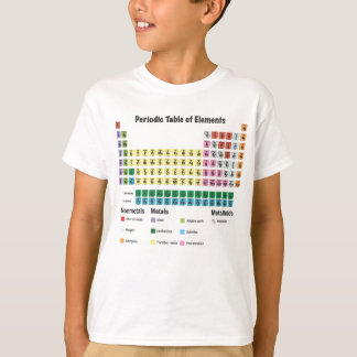 De periodieke lijst van elementen t-shirt