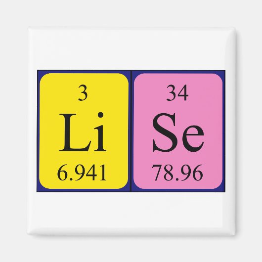 De periodieke lijstnaam magneet (Voorkant)